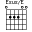 Esus/E=022200_1