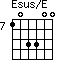 Esus/E=103300_7