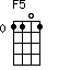 F5=1101_0