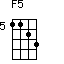 F5=1123_5