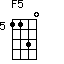 F5=1130_5