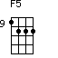 F5=1222_9