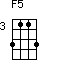 F5=3113_3