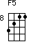 F5=3211_8