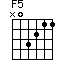 F5=N03211_1