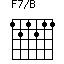 F7/B=121211_1