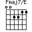 Fmaj7/E=002211_1