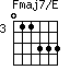 Fmaj7/E=011333_3