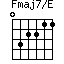 Fmaj7/E=032211_1