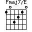 Fmaj7/E=103210_1