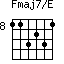 Fmaj7/E=113231_8