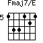 Fmaj7/E=133121_5