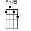 Fm/B=1012_1