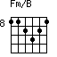 Fm/B=112321_8