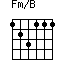 Fm/B=123111_1