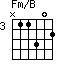 Fm/B=N11302_3