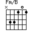 Fm/B=N33101_1