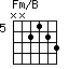 Fm/B=NN2123_5