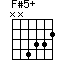 F#5+=NN4332_1