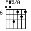 F#5/A=N03121_6