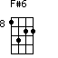F#6=1322_8