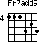 F#7add9=111323_4