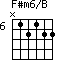F#m6/B=N12122_6