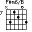 F#m6/B=N31203_7