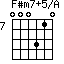 F#m7+5/A=000310_7