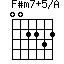 F#m7+5/A=002232_1