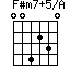 F#m7+5/A=004230_1