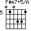 F#m7+5/A=010331_5