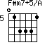 F#m7+5/A=013331_5