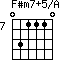F#m7+5/A=031110_7