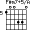 F#m7+5/A=100330_5