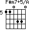 F#m7+5/A=110330_5
