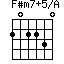 F#m7+5/A=202230_1