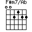 F#m7/Ab=002122_1