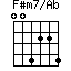 F#m7/Ab=004224_1
