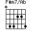 F#m7/Ab=044224_1
