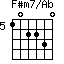 F#m7/Ab=102230_5