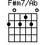 F#m7/Ab=202120_1