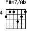 F#m7/Ab=211321_4