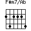 F#m7/Ab=242224_1