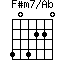 F#m7/Ab=404220_1