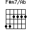 F#m7/Ab=442222_1