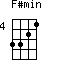 F#min=3321_4