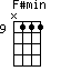 F#min=N111_9