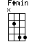 F#min=N244_1