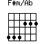 F#m/Ab=444222_1